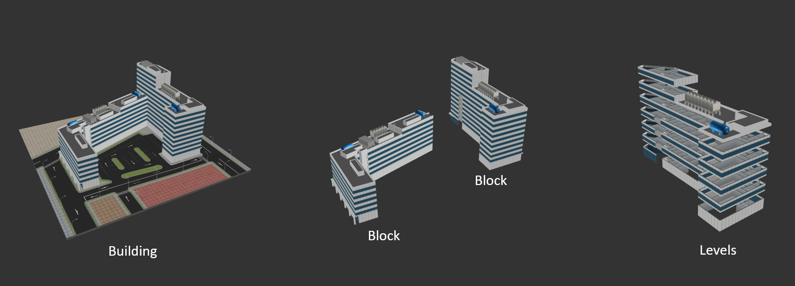 Building, Block, Level organization