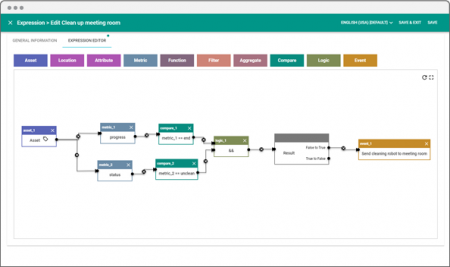 Automated Rules Engine v2.png