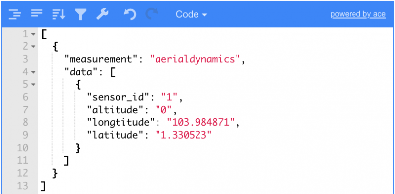 File:Sample data set updated.png