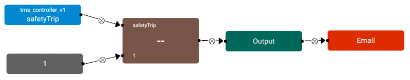 File:Rule editor example.png