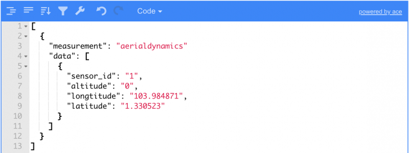 File:Sample data set.png