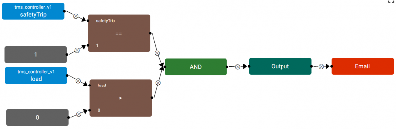File:Rule editor example2.png